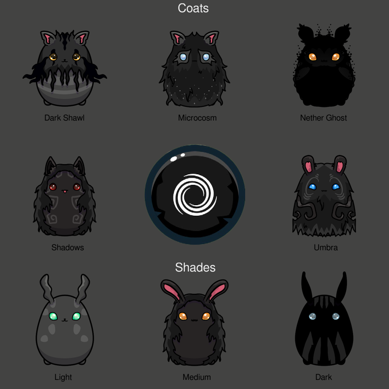 Coats and Shades of Void Chumbi