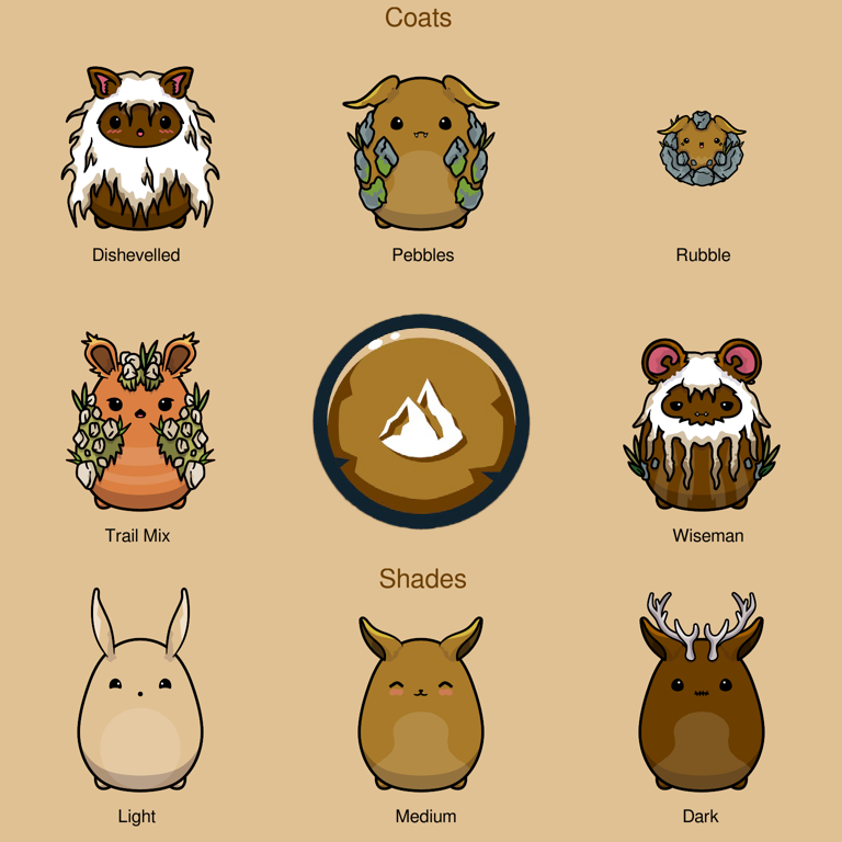 Mountain Chumbi coats and shades
